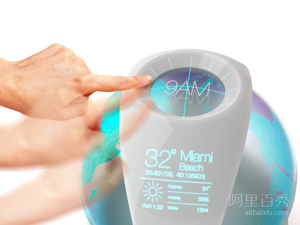 輕松把家打造成旅游勝地的？Air Globe可以做到--置頂表情