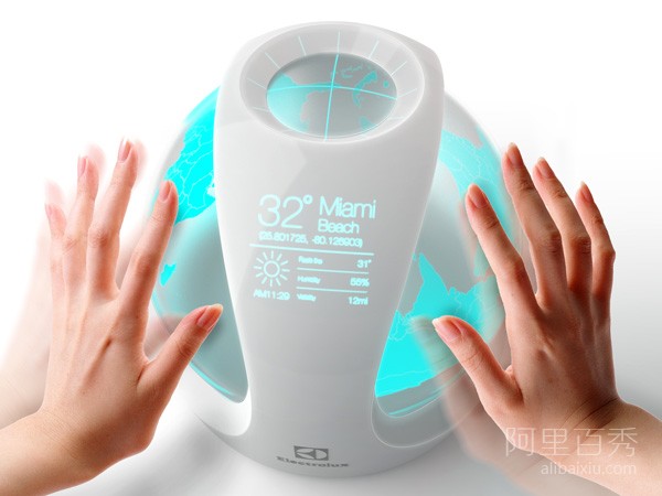輕松把家打造成旅游勝地的？Air Globe可以做到--置頂表情